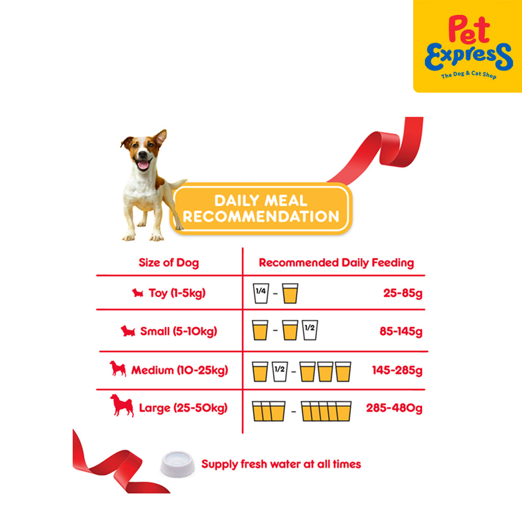 Pedigree puppy food outlet feeding guide